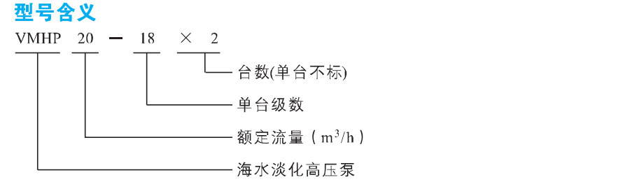 1668490395235368.jpg 型號含義.jpg